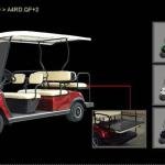 48V Electric 4-Passenger Lifted Golf Cart